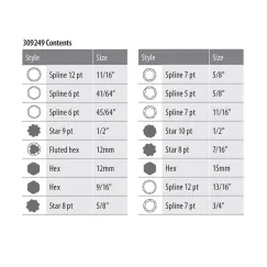 WHEEL LOCK SOCKET & BIT MASTER SET - 16 PC.