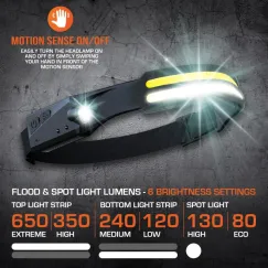 Headlamp - Double Strip COB LED - Slimline - Motion Sense On/Off