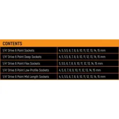 63PC 1/4 INCH DRIVE METRIC SOCKET SET IN EVA TRAY