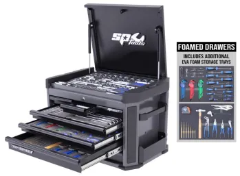 Tool Kits & Storage
