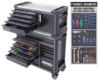 Tech Series Tool Kits