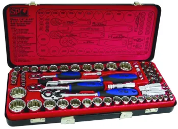 Sockets Sets