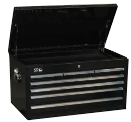 Tool Boxes & Roller Cabinets
