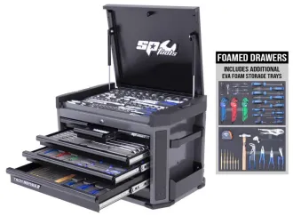 Tool Kits & Storage