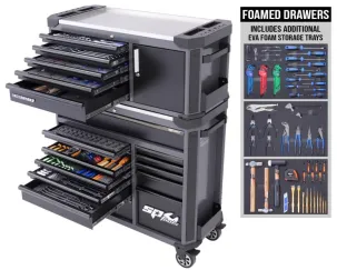 Tech Series Tool Kits