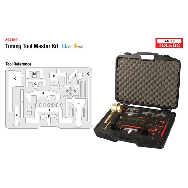 TOLEDO TIMING TOOL KIT - MERCEDES