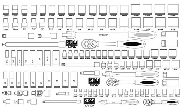 Does ford use standard or metric