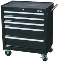 Roller Tool Cabinets
