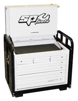 Field Service Tool Boxes